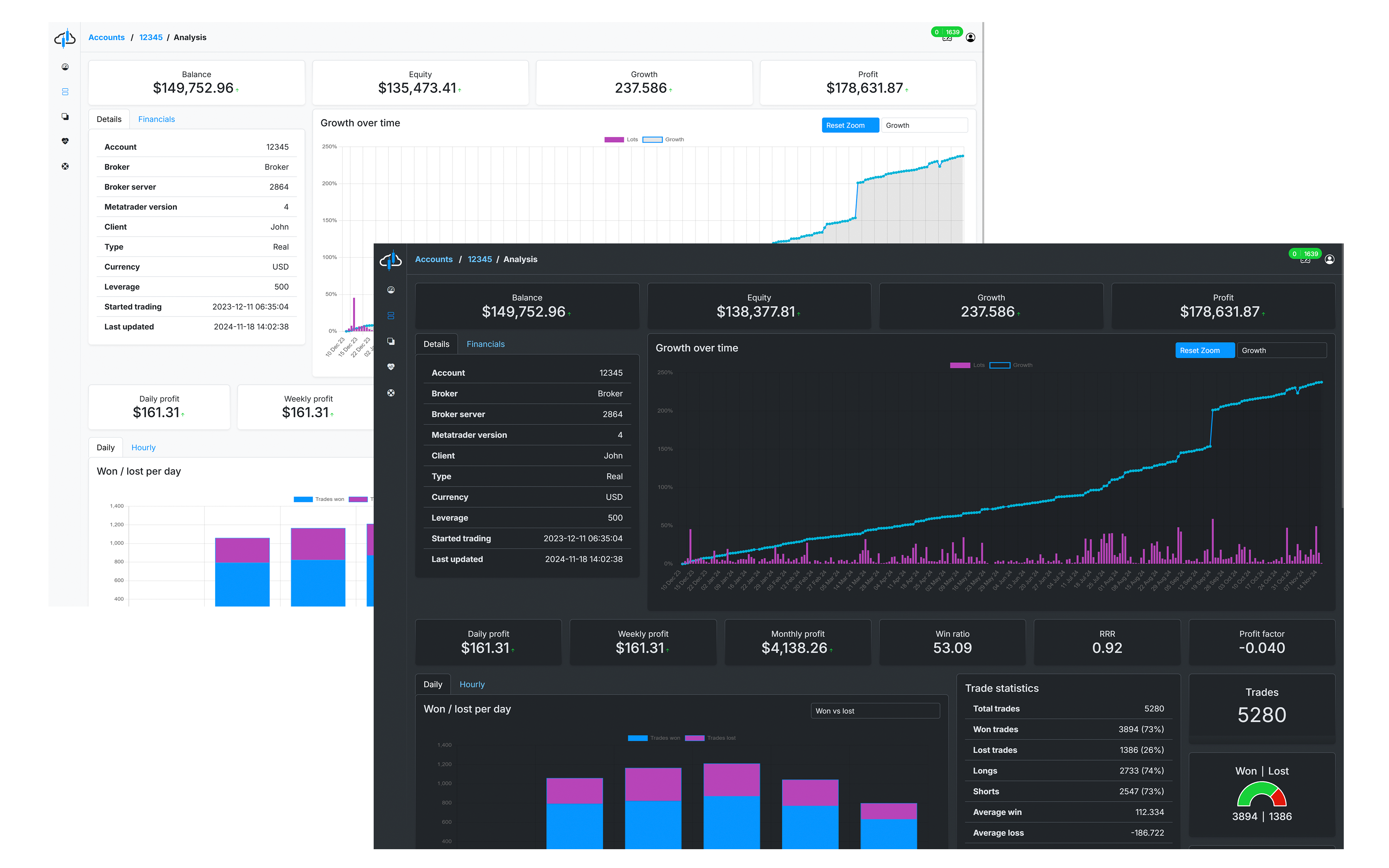 Trade Sync Dashboard Screenshot